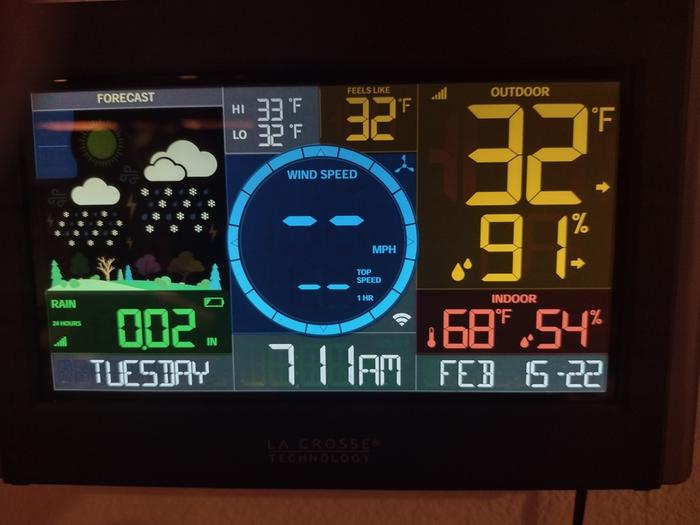 Morning temps