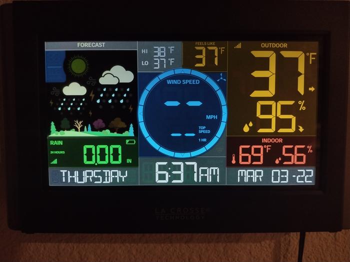 Morning temps