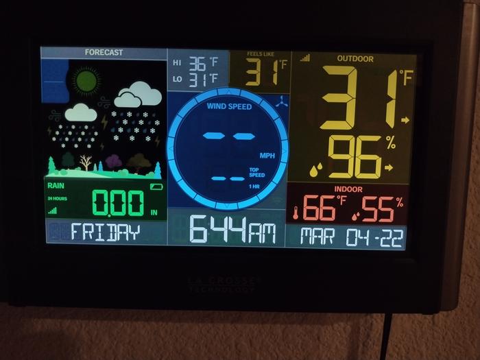 Morning temps