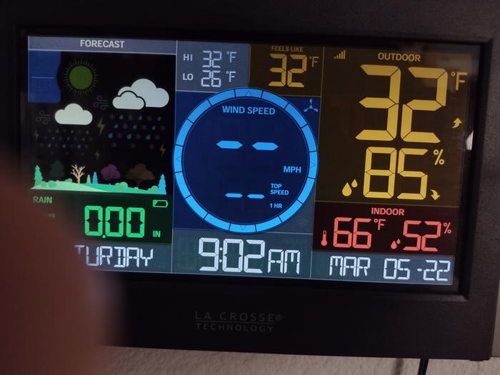 Morning temps