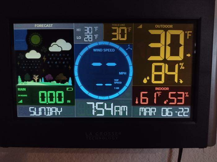 Morning temps