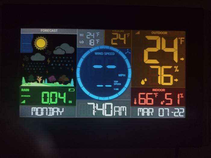 Morning temps