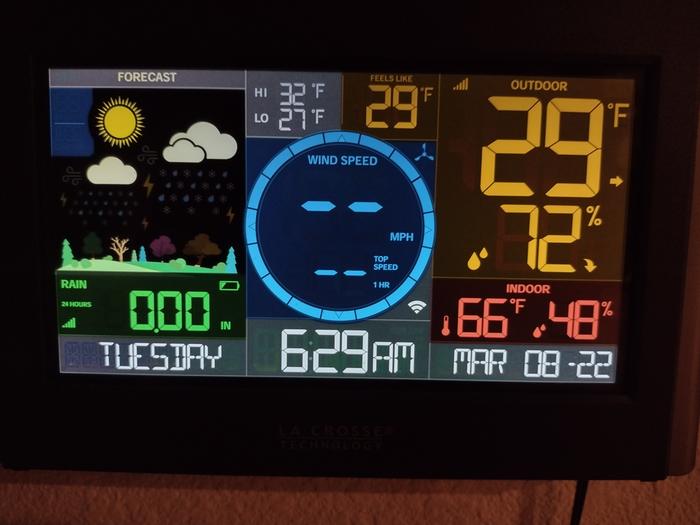 Morning temps