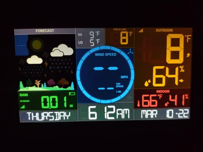 Morning temps