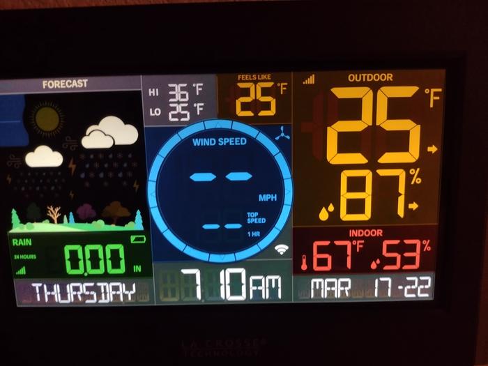 Morning temps