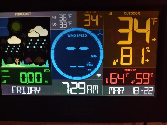 Morning temps