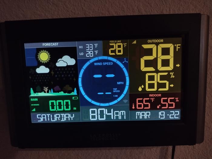 Morning temps