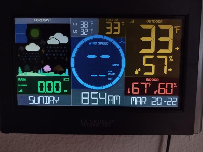 Morning temps