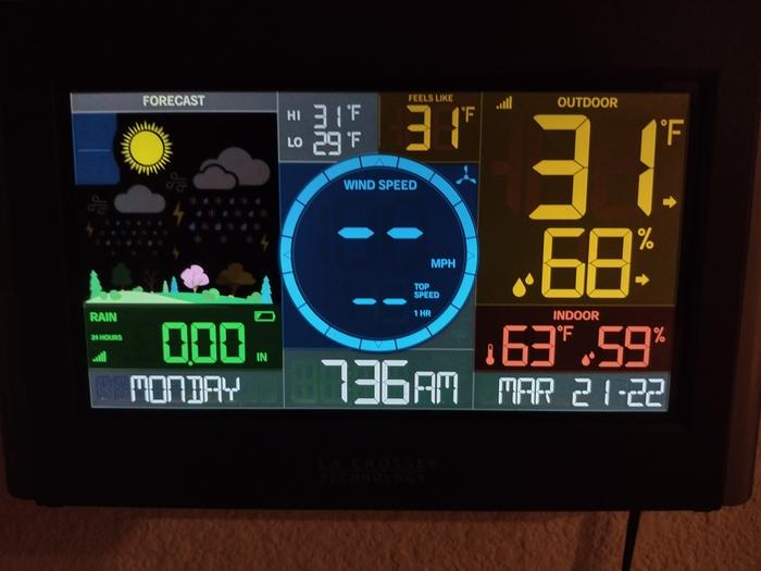 Morning temps