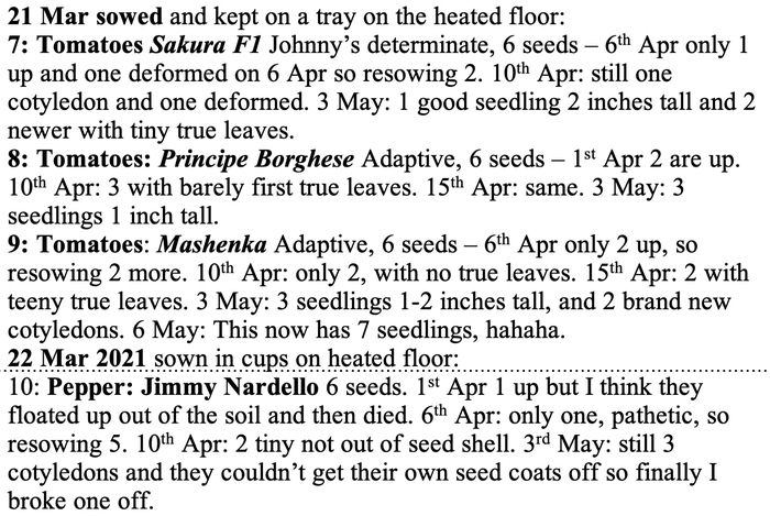 Notes about numbered seeding pots