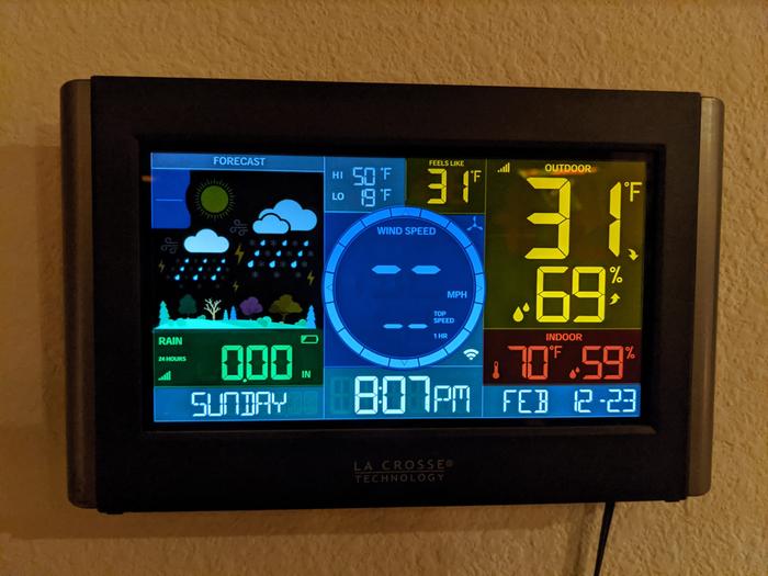 Another 50° day with that brutal low tho. 