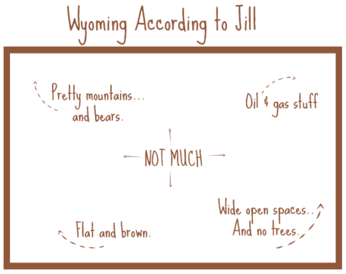 [Thumbnail for Homesteading-in-Wyoming-The-Prairie-Homestead.png]