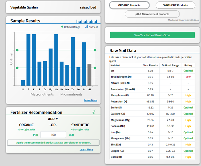 soil test results screenshot