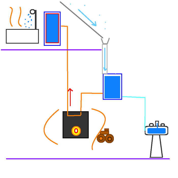 [Thumbnail for woodstove-waterheater.png]