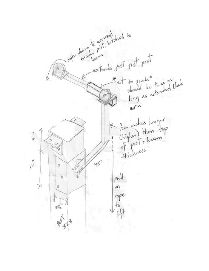 Proposed Post-anchored Crane