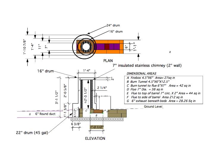 [Thumbnail for My-rocket-stove-design.png]