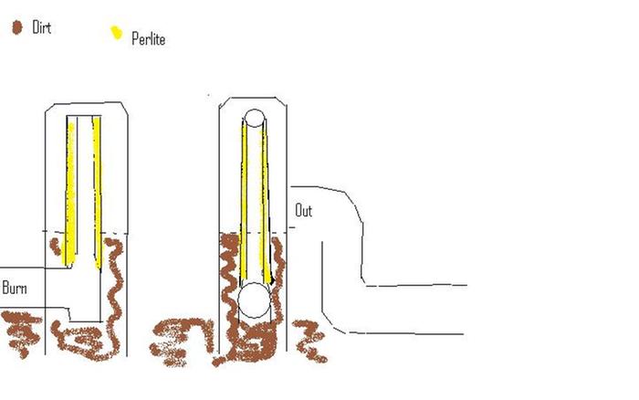 drawing of my greenhouse RMH setup