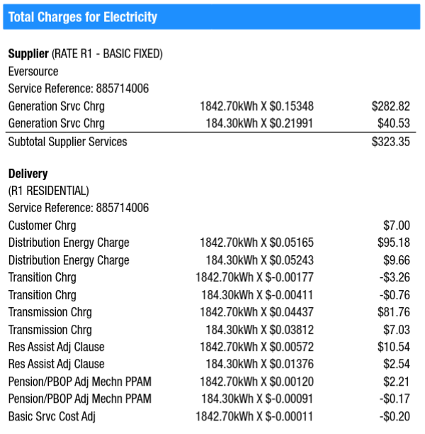 [Thumbnail for electric_rate.png]