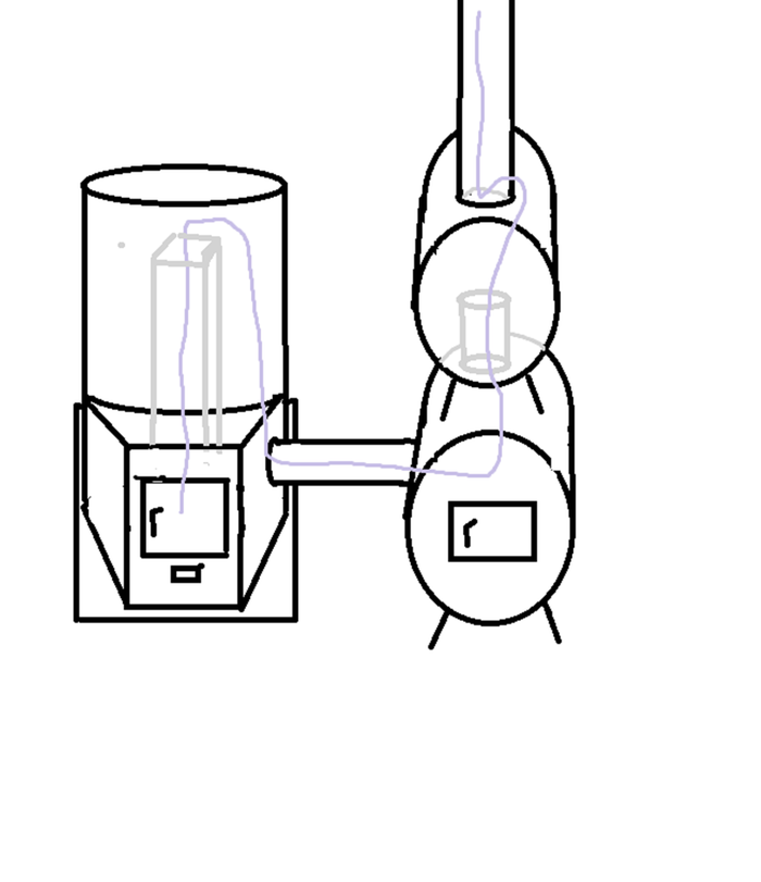 diagram of double barrel stove with batch box heater