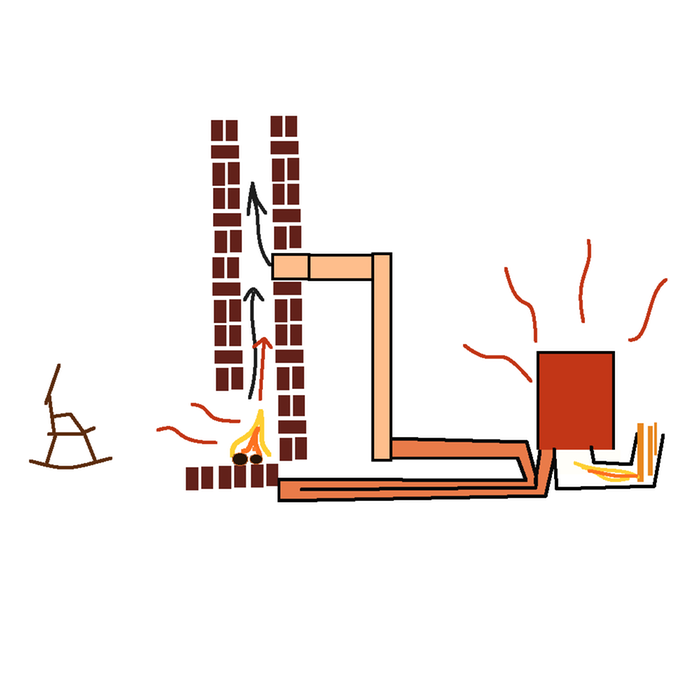 [Thumbnail for chimney-fireplace-rocketmassheater.png]