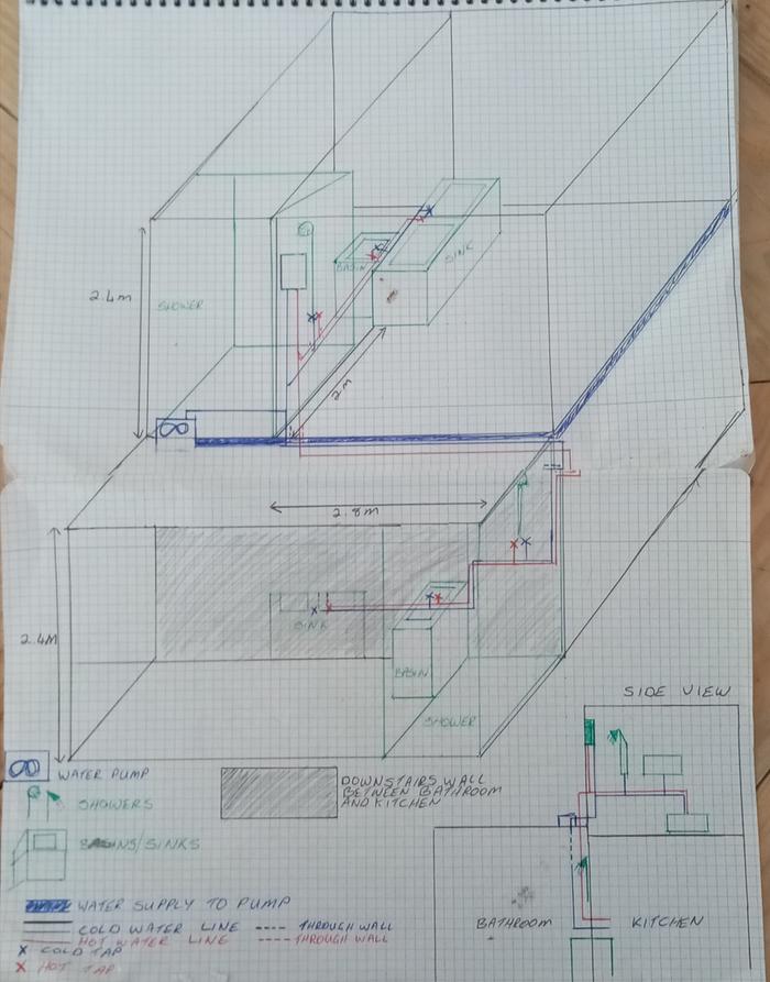 [Thumbnail for Plumbing-diagram.jpg]