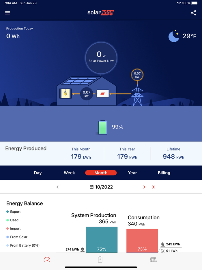 Real-time monitoring in Solar Edge app