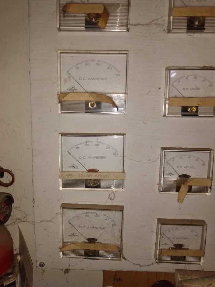 analog meters with their original labelling showing all the in and outs of the system