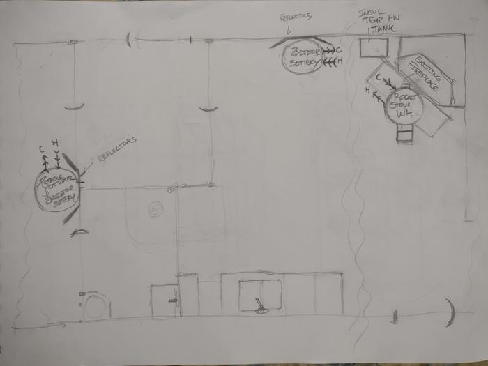 RSWH System Layout rough sketch