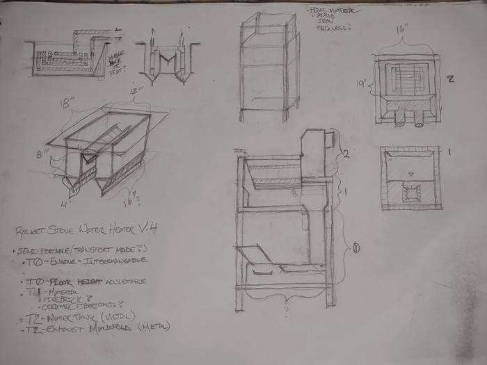 Rocket Water Heater v.4 heat exchanger sketches