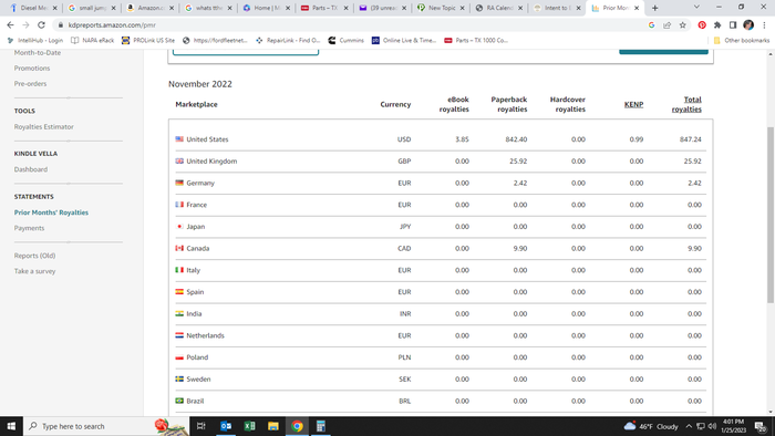 November 2022 Revenue 