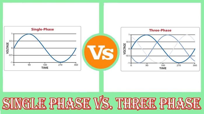 three phase vs single phase