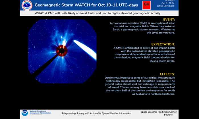 NOAA prediction for 10-11 October