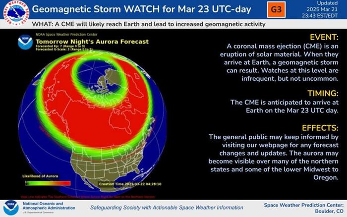 NOAA aurora prediction 