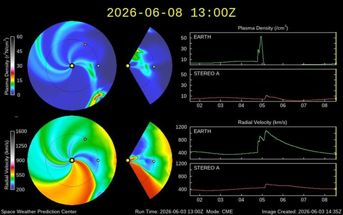 NOAA ENLIL spiral