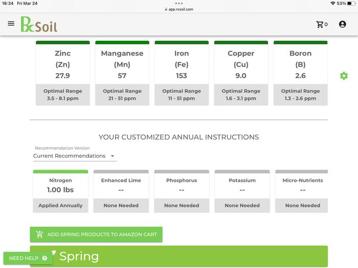 Soil test results