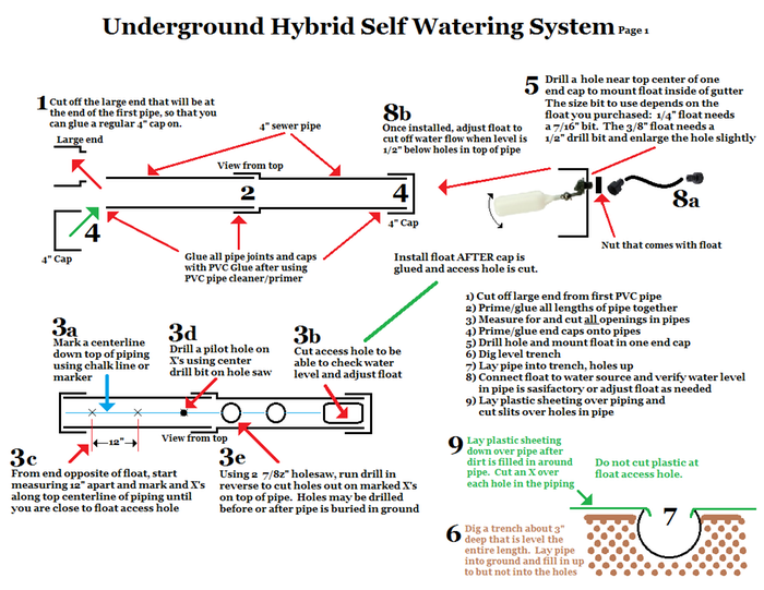 [Thumbnail for Hybrid-underground-Part-1.png]