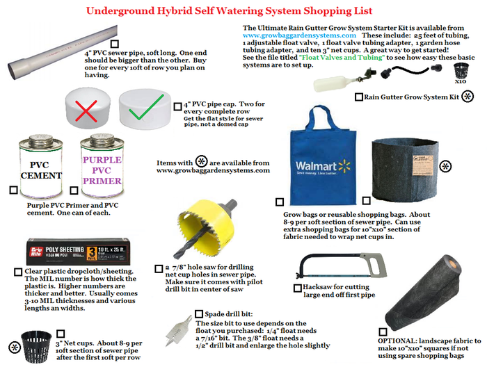 [Thumbnail for Hybrid-underground-shopping-list.png]