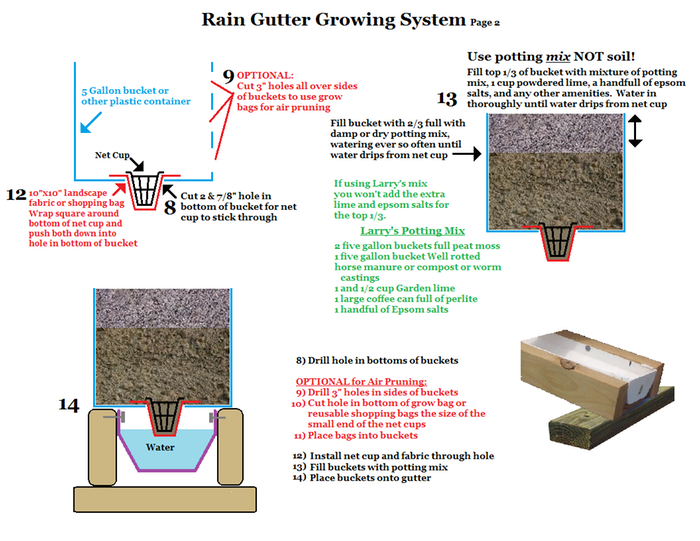 [Thumbnail for Rain-Gutter-Growing-System-Page-2.png]