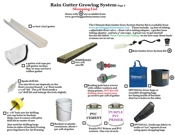 [Thumbnail for Rain-Gutter-Growing-System-Page-3.png]