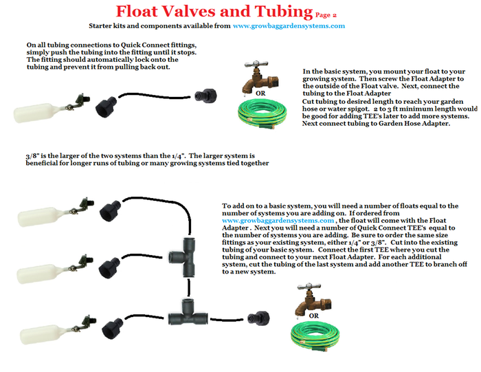 [Thumbnail for Float-Valves-and-Tubing-Page-2.png]