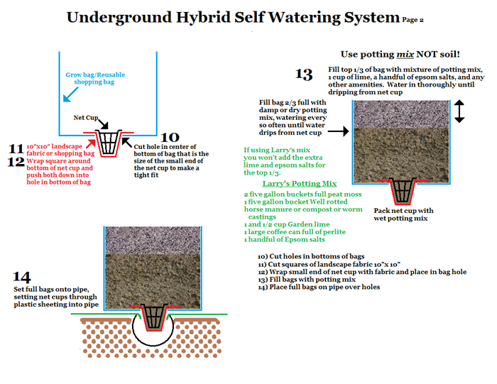 [Thumbnail for Hybrid-underground-Part-2.png]