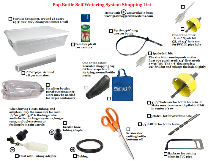 [Thumbnail for Pop-Bottle-shopping-list.png]
