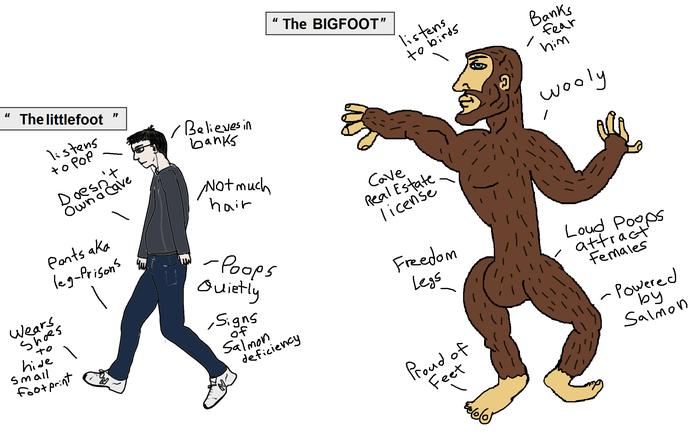 bigfoot cartoon meme