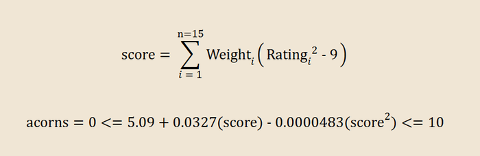 screenshot instead of clever MathML render