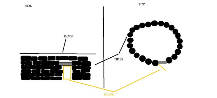 idea for small earthship house made from tires