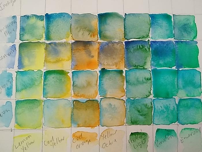 Watercolour gamp to learn more about what greens I can mix