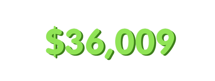 36009