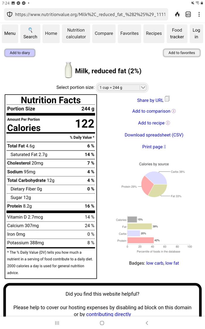 2%/ reduced fat