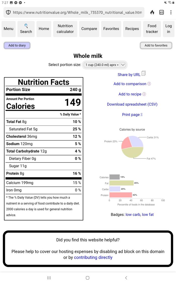 Whole/full fat