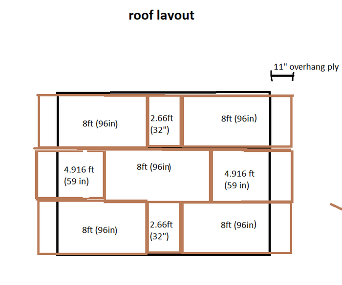 [Thumbnail for layout-ply.PNG]